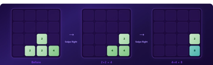 2048 Merging - 2048 screenshot on AIFreeForever