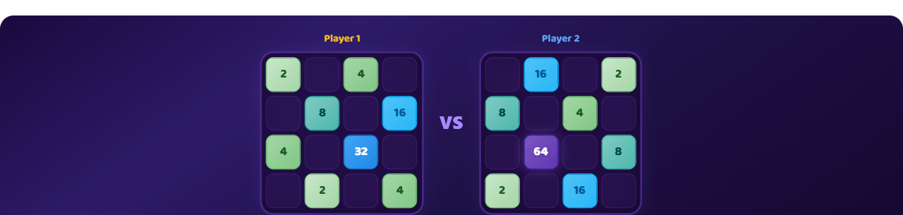 2048 Multiplayer - 2048 screenshot on AIFreeForever