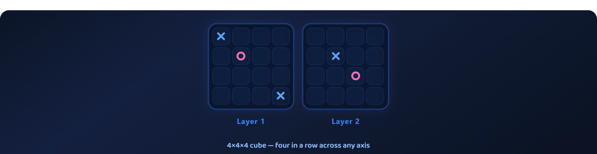 3D Tic Tac Toe - Tic Tac Toe screenshot on AIFreeForever