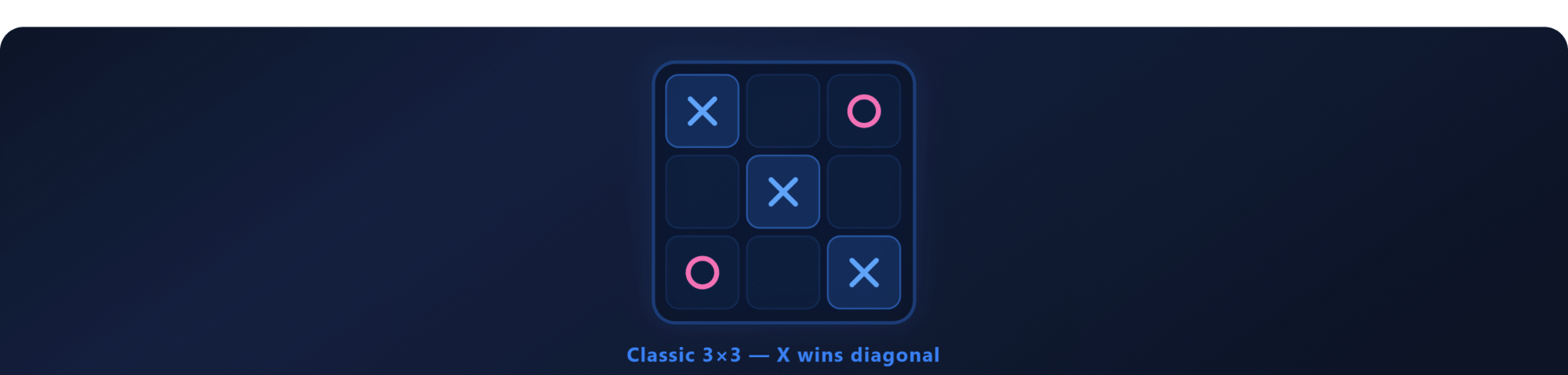 Classic 3x3 - Tic Tac Toe screenshot on AIFreeForever